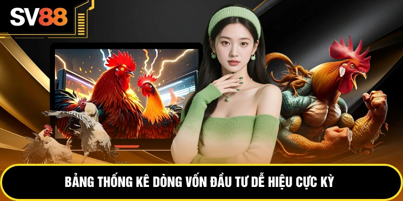 Bảng thống kê dòng vốn đầu tư dễ hiệu cực kỳ